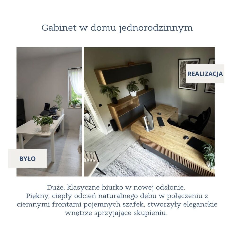 Gabinet w domu jednorodzinnym